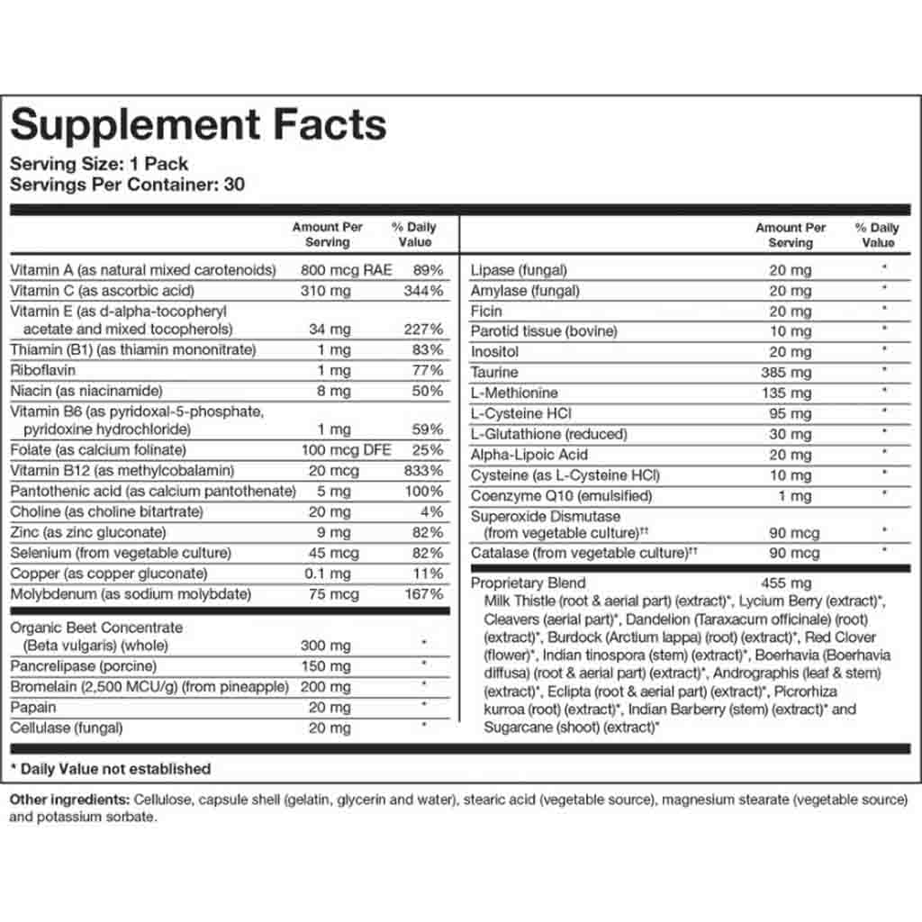 Biotics Research NutriClear Plus - Collagen 1 Kit