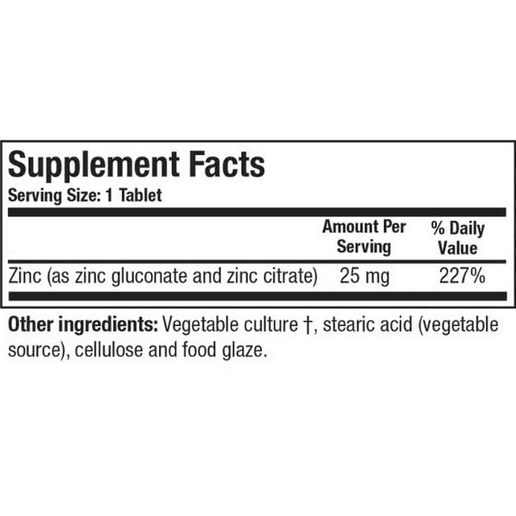Supplement facts label with zinc content on a white background