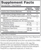 Protocol for Life Balance Brain Regain 90c
