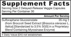 Jarrow Formulas BroccoMax 120 Capsules