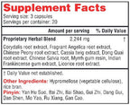 Health Concerns Channel Flow 180c