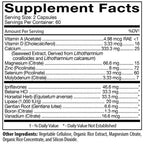 D'Adamo Personalized Nutrition Phytocal Multimineral (Type A) 120c