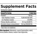 AllerGzyme 60vc