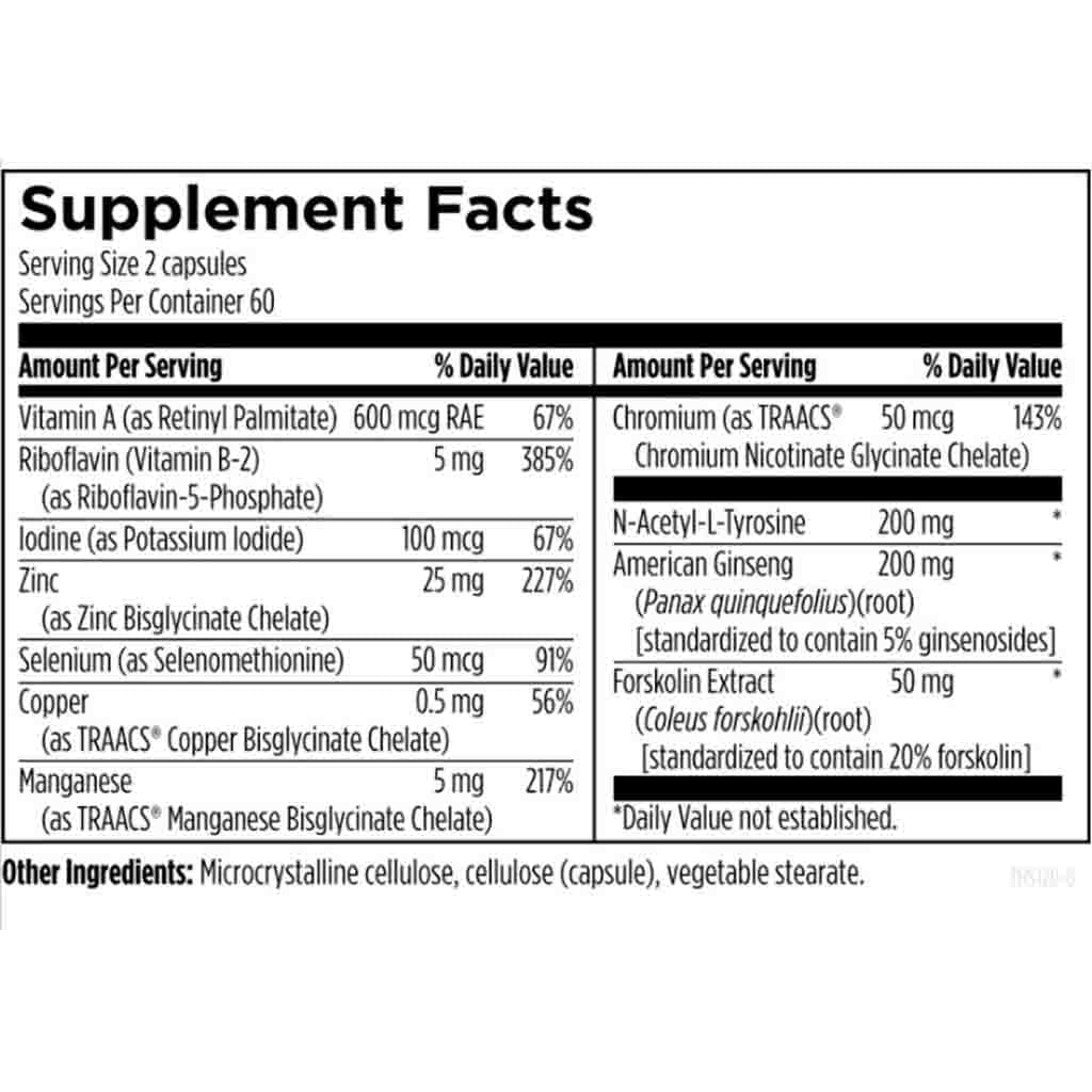 Thyroid Synergy 120vc
