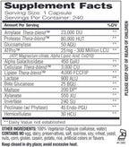 EnzyMedica Digest Gold 240c