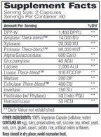 EnzyMedica Digest Spectrum 120c