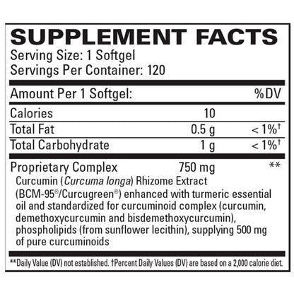 EuroMedica CuraPro 750mg 120sg