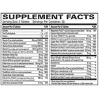 EuroMedica Essential Multivitamin 60T
