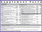 New Chapter Every Woman Multivitamin 48T