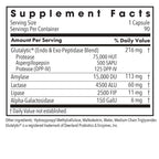 Allergy Research Group Full Spectrum Digest 90c