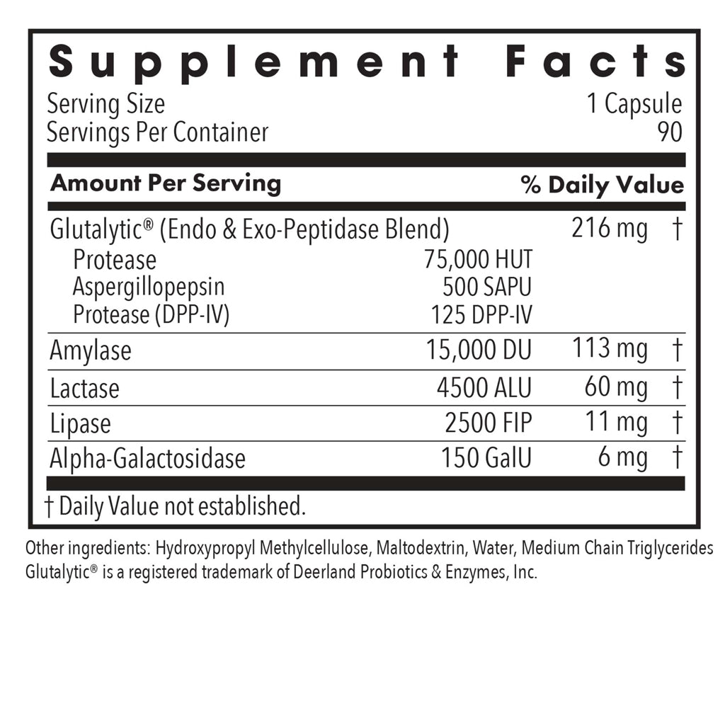 Allergy Research Group Full Spectrum Digest 90c