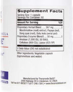Theramedix Gastro Soothe 60c
