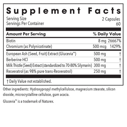 Allergy Research Group Glucose Tolerance II w/Glucevia 120vc