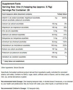 Progena Meditrend HypoScorbate 162 grams