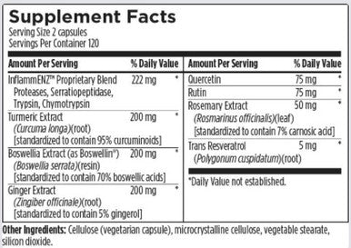 Inflammatone 240vc