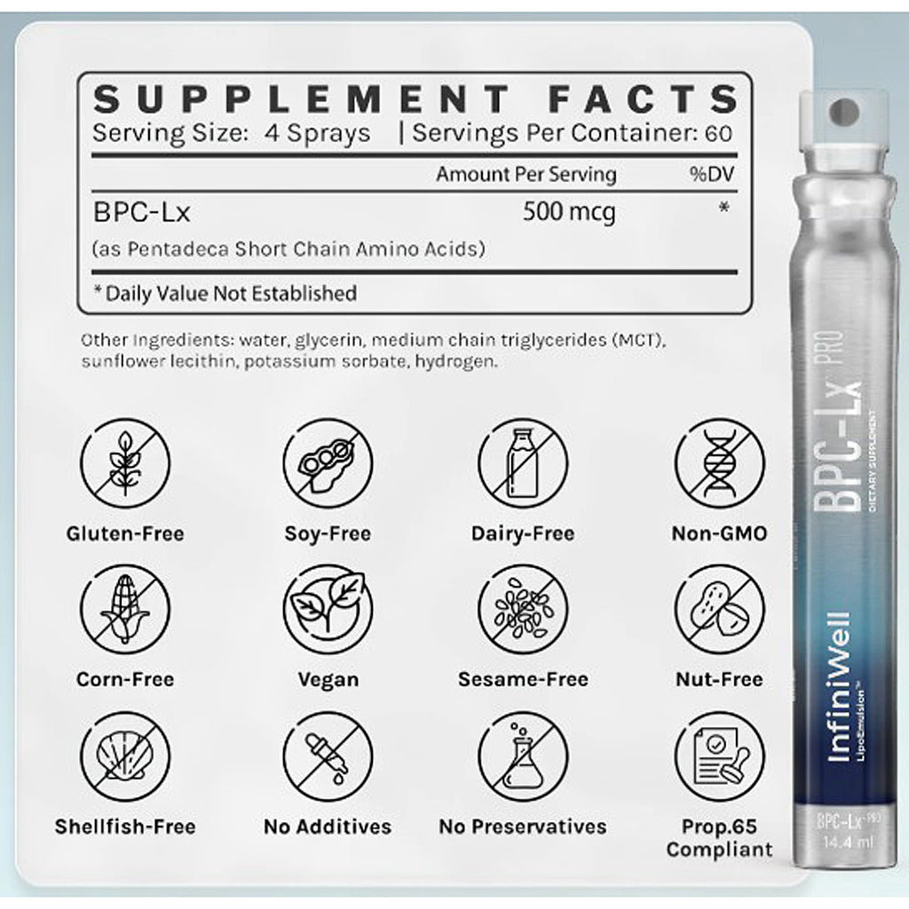Supplement facts label with BPC-Lx on a white background