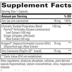 Integrative Therapeutics Heartburn Advantage 60c