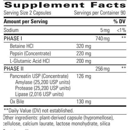 Integrative Therapeutics Panplex 2-Phase 180T