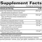 A close-up of a supplement facts label showing a supplement bottle's ingredients list. The label reads 'Supplement Facts' and lists Green Tea (Camellia sinensis) Leaf Extract, Japanese Knotweed (Polygonum cuspidatum), L-Glutathione (Setria® brand), Coenzyme Q10 (CoQ10) (Ubiquinone-10), Theracurmin, and Alpha-Glycosyl Isoquercitin, with amounts per serving and daily value percentages.