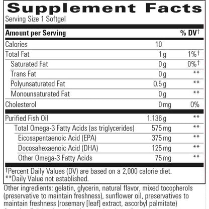 Integrative Therapeutics Pure Omega HP 120sg