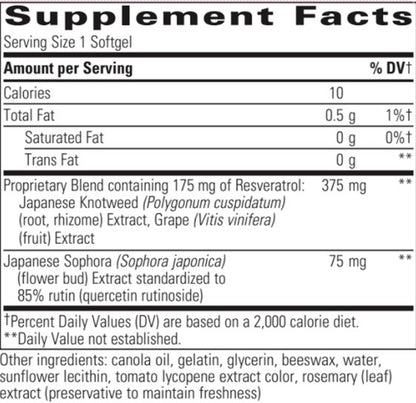A close-up of a supplement facts label for a softgel, showing the supplement blend ingredients including Japanese Knotweed, Grape, and Sophora.