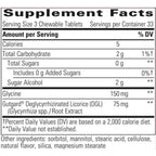 Integrative Therapeutics Rhizinate Fructose Free 100 Chewables