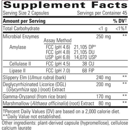 Integrative Therapeutics Similase Sensitive Stomach 90c