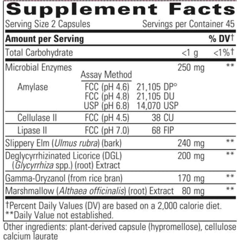 Integrative Therapeutics Similase Sensitive Stomach 90c