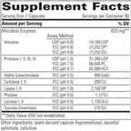 A close-up of a supplement facts label showing enzyme activity measurements for Amylase, Protease, Alpha-Galactosidase, Cellulase, Lipase, Phytase, Lactase, and Sucrase, with serving size 2 capsules and 90 servings per container.
