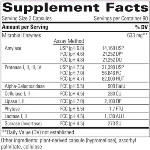 Integrative Therapeutics Similase BV 180c