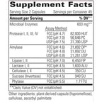 A close-up of a supplement facts label showing enzyme and amylase content per serving, with text including 'Supplement Facts,' 'Serving Size 2 Capsules,' and ingredient details at the bottom.