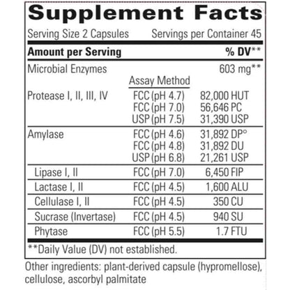A close-up of a supplement facts label showing enzyme and amylase content per serving, with text including 'Supplement Facts,' 'Serving Size 2 Capsules,' and ingredient details at the bottom.