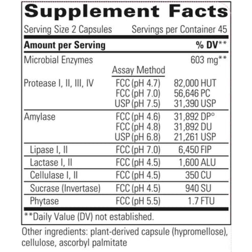 Integrative Therapeutics Similase Lipo 90c