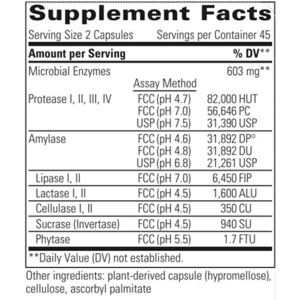 A close-up of a supplement facts label showing enzyme and amylase content per serving, with text including 'Supplement Facts,' 'Serving Size 2 Capsules,' and ingredient details at the bottom.