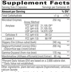 Integrative Therapeutics Similase Sensitive Stomach 180c