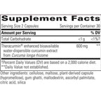 A supplement facts label showing a supplement called Theracurmin, with text detailing curcumin extract from Curcuma longa rhizome, 600 mg, and other ingredients including cellulose, maltose, and silica.