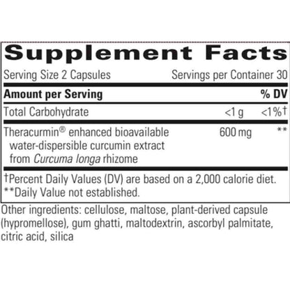 A supplement facts label showing a supplement called Theracurmin, with text detailing curcumin extract from Curcuma longa rhizome, 600 mg, and other ingredients including cellulose, maltose, and silica.
