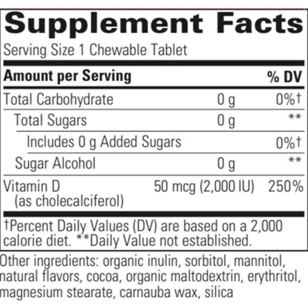 A close-up of a Supplement Facts label for a chewable tablet, showing serving size 1 chewable tablet and nutrition details including Vitamin D 50 mcg (2,000 IU) 250% on a black background.