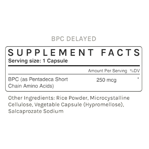 InfiniWell BPC DELAYED 250MCG 60caps