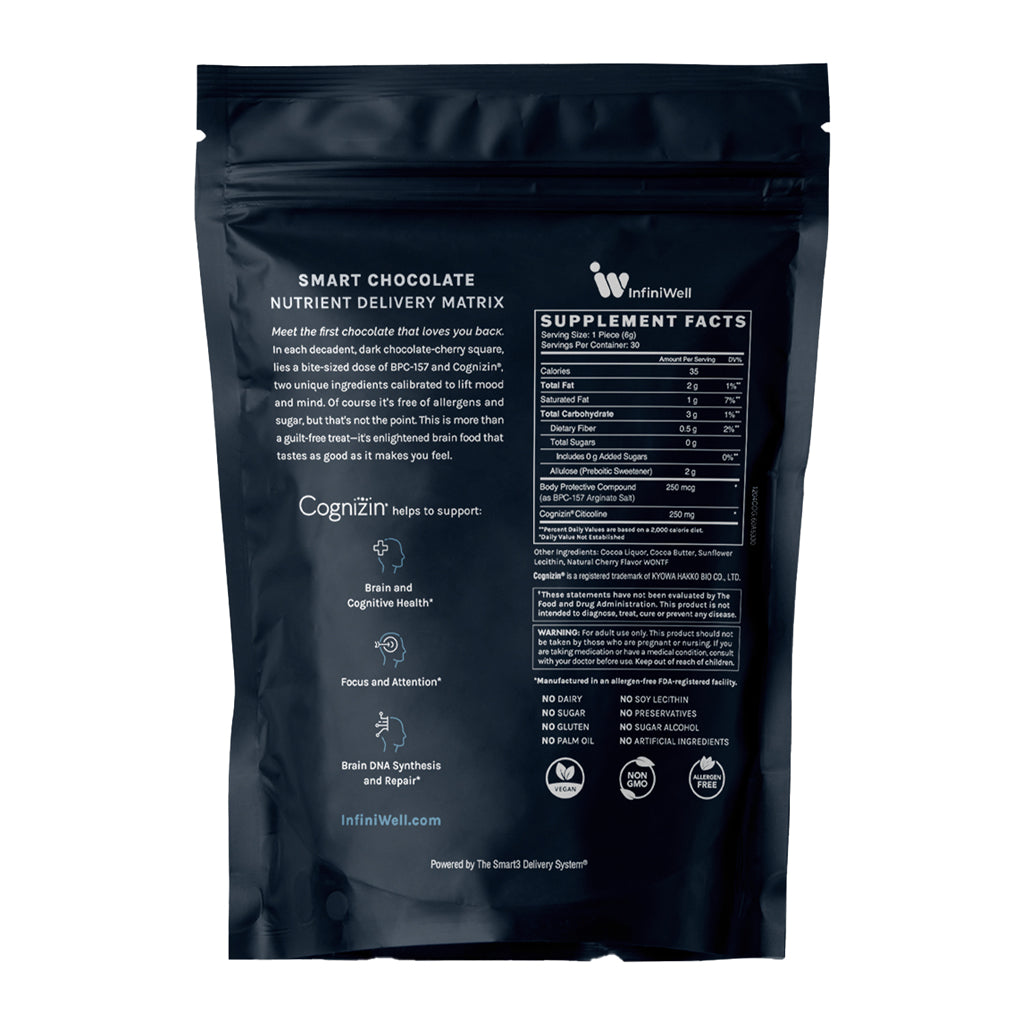 InfiniWell BPC-157 Smart chocolate, ingredient label, brain function support, DNA repair, attention and focus, alertness