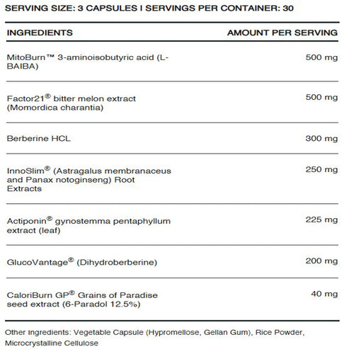 InfiniWell CONTROL 90caps