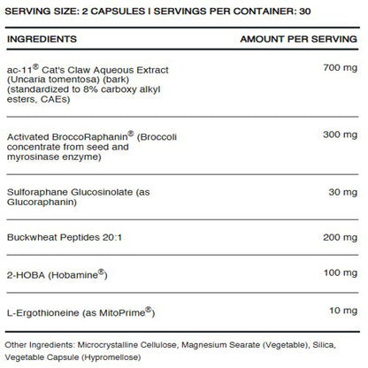 InfiniWell DNA PRIME supports telomere activity, ingredient label, dna repair, oxidative stress support
