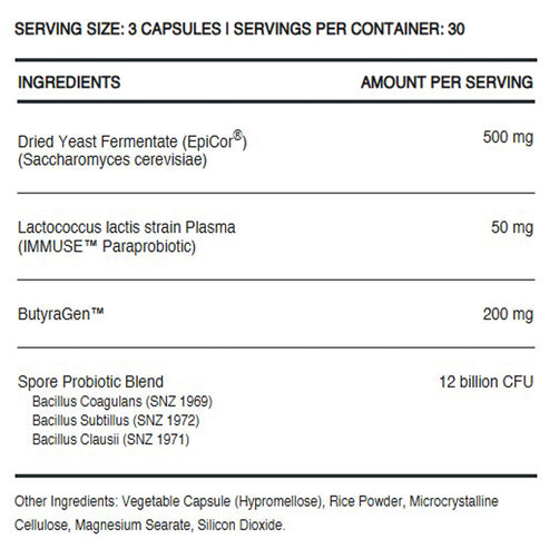 InfiniWell GI PRIME 90 caps
