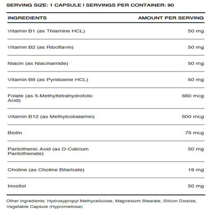 InfiniWell Methylated B-Complex supports the nervous system, ingredient label, immune and adrenal health