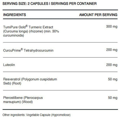 InfiniWell Senescent regulator promotes health cell function, ingredient label, process old and damaged cells parts