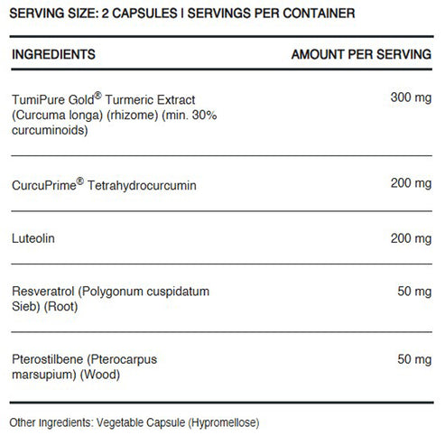 InfiniWell SENESCENT REGULATOR 60 caps