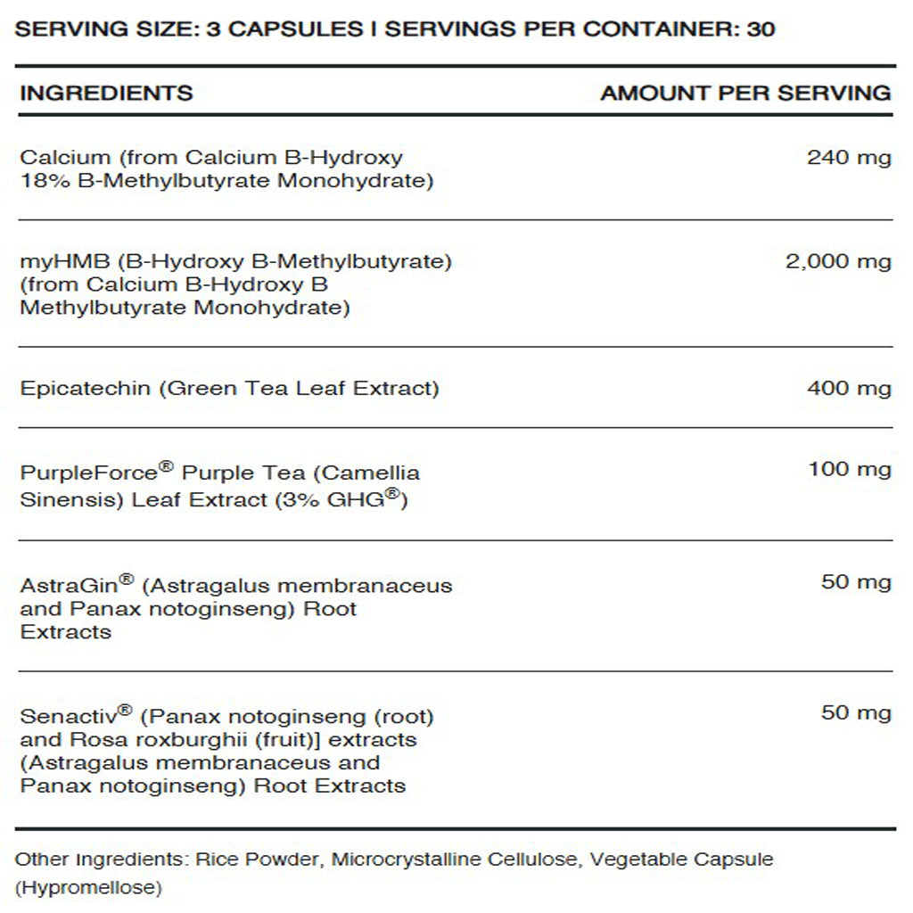InfiniWell Strength for muscle support, ingredient label, strength of muscles, enhance blood flow, muscle recovery