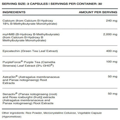 InfiniWell Strength for muscle support, ingredient label, strength of muscles, enhance blood flow, muscle recovery