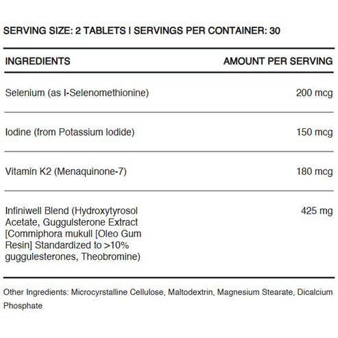 InfiniWell THYROID SUPPORT 60 tabs