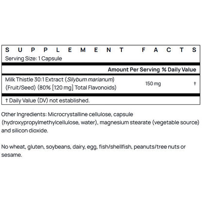 Supplement facts label for a Milk Thistle supplement on a white background